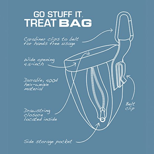 Kurgo Go Stuff-It Dog Treat Bag - Image 6