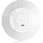 RAYZEEK Ceiling Mount 360&deg; Occupancy Sensor, 120V Hardwired Motion Sensor | 10A, Microwave Doppler Technology,High Sensitive Long Distance Ceiling Motion Sensor, PC Fireproof, Commercial or Residential
