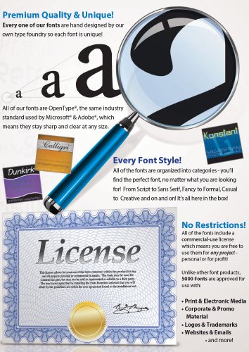 5000 FONTS [Download] - Thumbnail 3