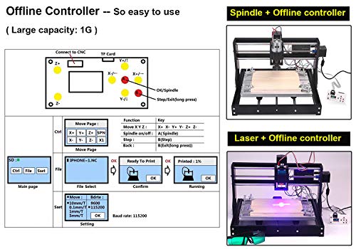 Upgrade 3000MW Laser Engraver CNC 3018 Pro Router Kit Engraving Machine, GRBL Control 3 Axis DIY Mini CNC Machine Wood PCB Milling Machine with Offline Controller + CNC Router Bits + ER11 Extension Ro