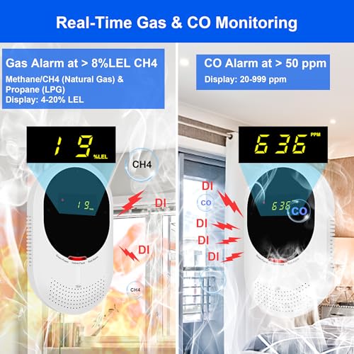 Scondaor Wi-Fi Gas and Carbon Monoxide Detector with LCD Display – Monitoring via Smart Life App, EN 50291 and EN 50194 Certified, Detects Fuel Gases (Methane and LPG) and CO, 1 Piece