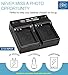 BM Premium EN-EL23 USB Dual Battery Charger for Nikon Coolpix B700, P900, P600, P610, S810c Digital Camera (MH-67P Replacement)