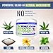 Hemp Cream for Pain Relief - 60,000 MG American Hemp Extract - Natural Treatment with Emu Oil, Arnica, MSM & Menthol for Muscle, Joint, Sciatica & Back Pain - Made in USA - Omega 3-6-9 Infused