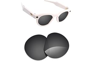 Alphax Polarized Replacement Lenses for Oakley Meta HSTN OW8002-51mm Smart Glasses- Options