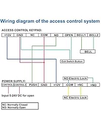 Fuente de alimentación UHPPOTE 110-240 VCA a 12 VCC para sistema de control de acceso de puerta y cámara de intercomunicación