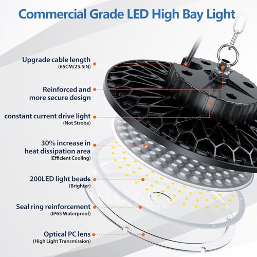 UFO LED Spotlight – 2 Pieces 200 W 20000 LM UFO Industrial Workshop Lamp with LED Transformer, IP65 Waterproof 6500 K Cool White Garage Lamp for Factory, Workshop, Barn, Shop