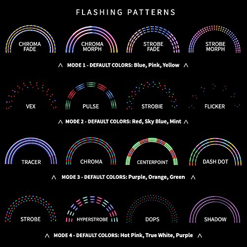 4 EmazingLights+eLite+Flow+Rave+Balls