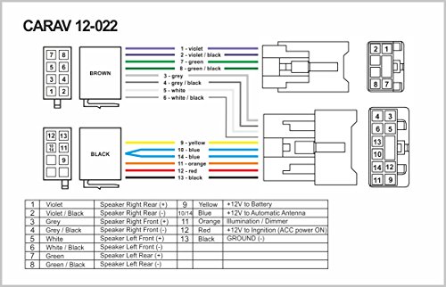[DIAGRAM] Civic Iso Wires Diagrame - WIRINGSCHEMA.COM