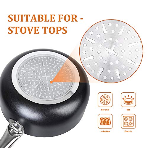 SHINEURI 2.5 Quart Nonstick Ceramic Copper Saucepan, Mini Sauce Pan with Lid & Stainless Steel Handle - Cooking for Soup, Stew, Sauce & Reheat Food, Compatible for Induction, Gas, Electric & Stovetops