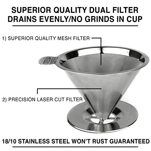 image for Steel Coffee Reusable​ ​Pour​ ​Over​ ​Coffee​ ​Dripper