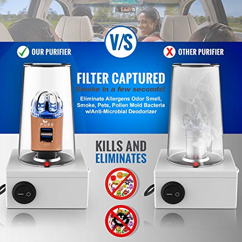 Car Air Purifier 3in1 Premium Stainless Steel Air Filter Ionizer w/Dual USB Quick Charge 3.0 USB-Eliminate Allergens Odor Smell, Smoke, Pets, Pollen Mold Bacteria w/Anti-Microbial Deodorizer (Bronze)