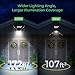 LITOM Solar Lights Outdoor, IP67 Waterproof Solar Powered Motion Sensor Lights 60 LEDs Wireless Solar Security Wall Lights for Front Door, Garden, Patio, Yard, Garage, Deck, Driveway 2 Pack Cold White