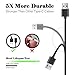 USB Type C Charger Cable, JULAM Fast Charging Cord for Samsung Galaxy Note 8, S8, S8 Plus, LG G6 G5 V20 V30, Nintendo Switch, Macbook and More (3.3ft + 6.6ft)