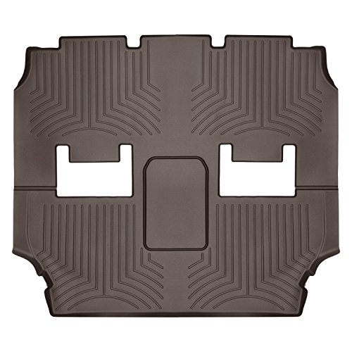 All Chrysler Pacifica Parts Price Compare