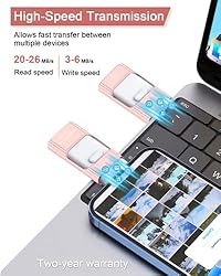 Sunany Flash Drive 128GB, USB Memory Stick External