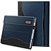INFILAND Microsoft Surface Pro 7+ Case Cover - Compatible with Surface Pro 7/6/5/4, 12.3 inch Tablet, Navy