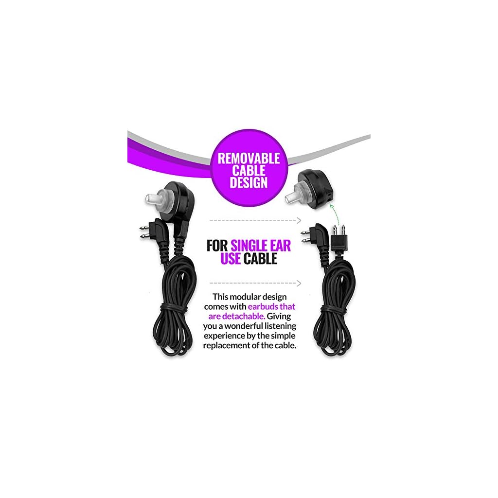 Sound Amplifier Pocket Sound Voice Enhancer Device with Duo Mic/Ear