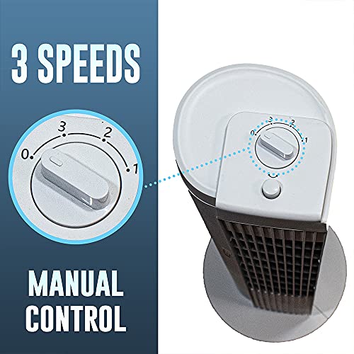 PELONIS White 28" Oscillating 3Speed Tower Fan FZ1019MW Contemporary