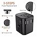 Travel Adapter, Worldwide All in One Universal Travel Adaptor AC Power Plug Converter Wall Charger with 4 USB Charging Ports for USA EU UK AUS Cell phones Laptop