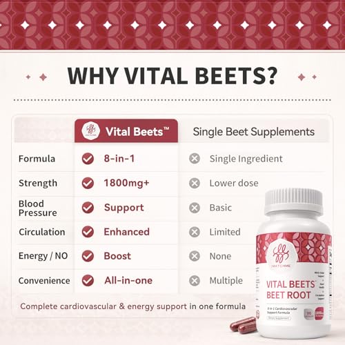 Beet Root Capsules 1800mg Heart & Cardiovascular Support 20:1 Extract | Vital Beets™ 8-in-1 Heart & Circulation Complex 90 Capsules Blood Pressure Wellness Nitric Oxide Support