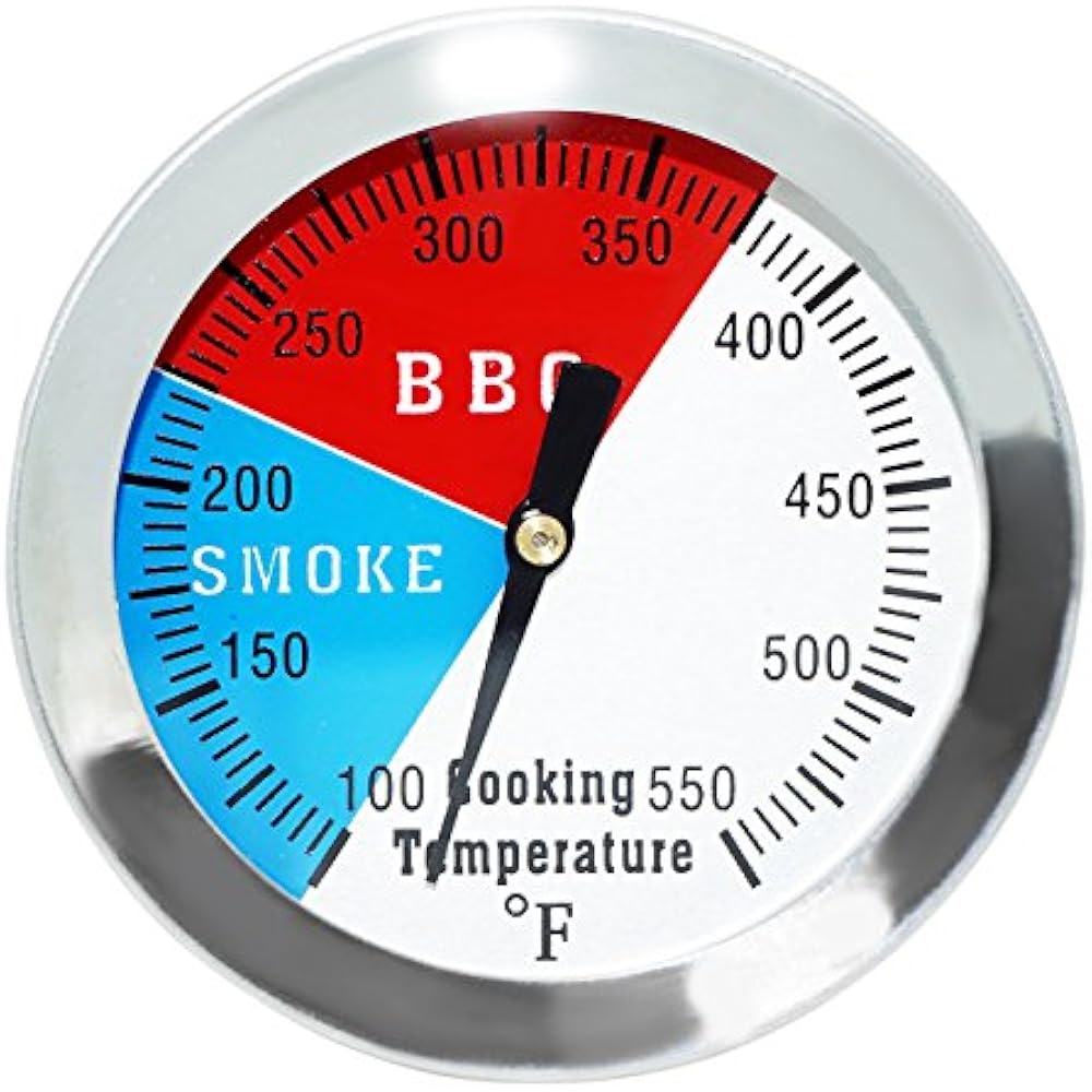 Bbq Temperature Gauge Uk at Harry Ledbetter blog