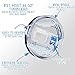 SLK replacement Slider Lid for 30 oz tumbler - BPA free with splash-guard switch, fits yeti rambler tumbler, Rtic, SIC, SASQUATCH and most 30 oz tumblers (lid only)