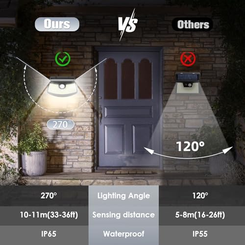 Aootek New Solar Motion Sensor Lights 120 LEDs with Lights Reflector,270° Wide Angle, IP65 Waterproof, Step Lights for Front Door, Yard, Garage, Deck (Front Button 6-Pack)