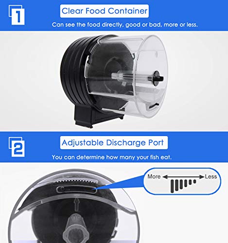 Capetsma Automatic Fish Feeder, Fish Food Vacation Feeder, Adjustable Aquarium Food Fish Tank Timer with Auto Fish Food pellets Dispensers, S/M/L (L (380ML))