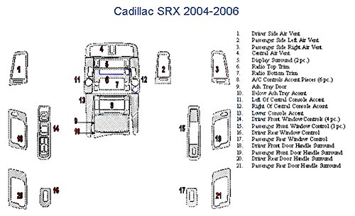 Cadillac Srx Parts Diagram - Jonesgruel