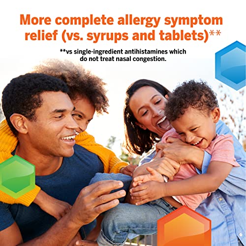 Flonase Children's Allergy Relief Nasal Spray, Non Drowsy Allergy