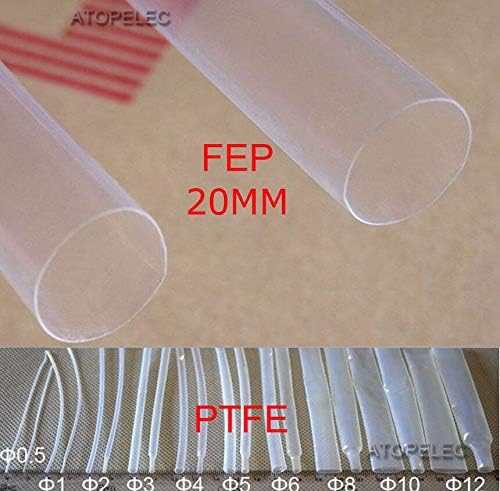 Graven 20mm Diameter FEP F46 1.3:1 Teflon High Temperature Heat Shrink Tubing 600V ROHS Translucent 1M