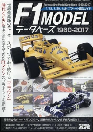 f1 2017 amazon
