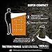 TITANSurvival Emergency Sleeping Bags for Survival 36” x 78” - 90% Heat Retention, 41% Thicker & Waterproof - Durable Survival Sleeping Bag for Cold Weather Camping - Thermal Sleeping Bag Outdoor Use