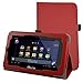 Kurio Xtreme 2 Case,Mama Mouth PU Leather Folio 2-folding Stand Cover for 7
