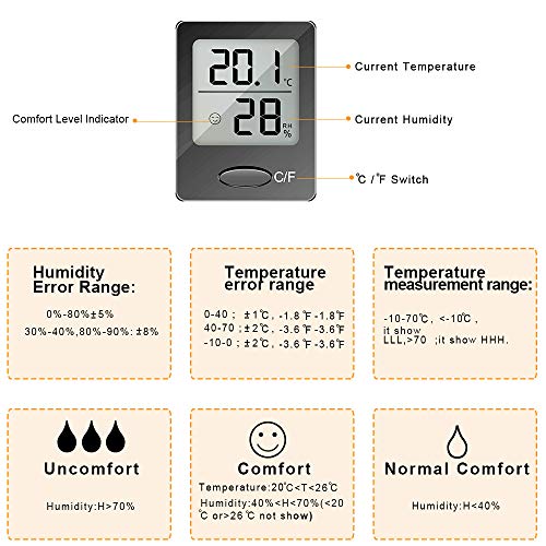 5 Hygrometer+Thermometer+Indicator+Temperature+Greenhouse