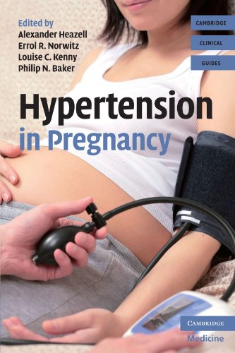 HYPERTENSION IN PREGNANCY