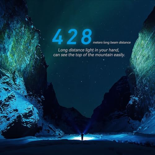 IMALENT BL50 EDC Flashlight with 365nm UV LED, XHP50.3 HI LED, 3600 Lumens, TYPE-C Rechargeable Flashlight, Professional Powerful LED Flashlight for Outdoor, Emergency and Daily Life Use. (Green)
