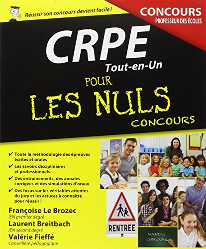 CRPE