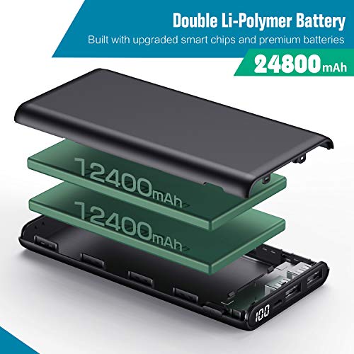 Portable Charger 24800mAh, High Speed Recharging Compact Power Bank LCD Digital Display High Capacity External Battery Pack with Dual USB Port Phone Charger for Smartphone,Android,Tablet & More, Black