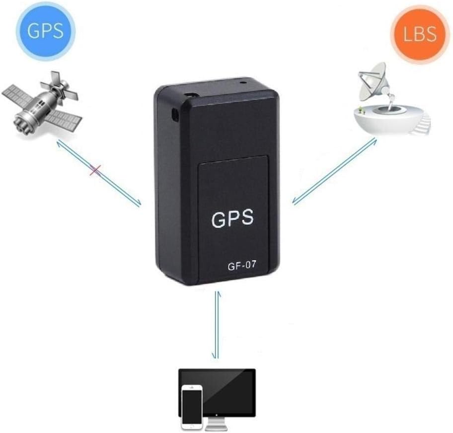Locator,Tracking Device,Mini Real Time Global Locator Car, Kids,Pets, Persons,Travel,Key Finder,Smart Watch,WalletOld Man Anti-Lost GSM/GPRS/GPS Tracker (Type-1)