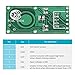 5 PCS RCWL-0516 Microwave Radar Motion Sensor Module for Arduino Smart Switch Module Human Body Induction Module 5-7M Detection Distance 4-28V 100mA