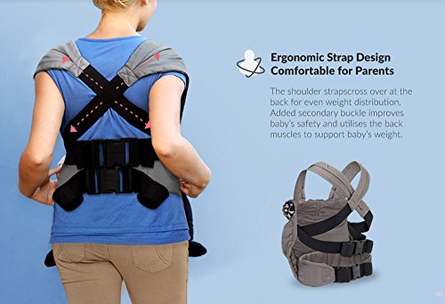 Mamaway Hugaroo Cross Back Temp. Balance Baby/Child Carrier, Extendable Shoulder Strap & Back Lumber Supports, w/Hood Cover, Drool Teeth Pad, All Carry Positions, Newborn to Toddler-Light Grey