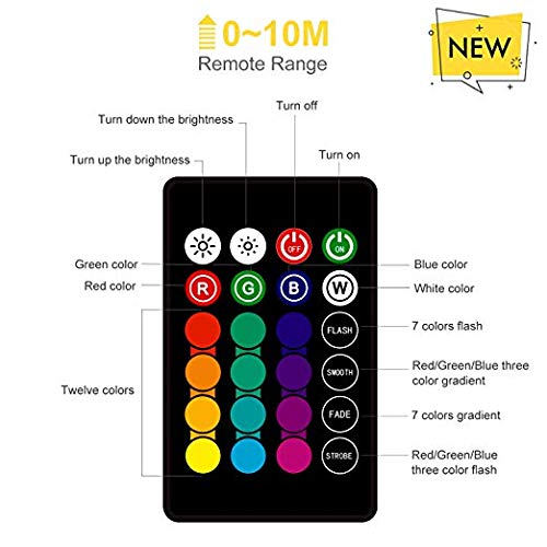 image for Moon Lamp, LOGROTATE 3D Print LED 16 Colors RGB Moon Light, Decorative