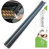 Lavesi Oven Rack Guard - Set of 2 Universal Silicone Protectors - Prevent Nasty Burns and Scars when Baking and Broiling - Lifetime Guarantee