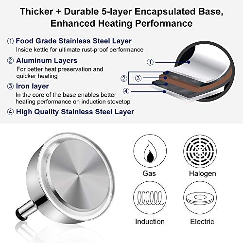 4 Stovetop+Whistling+Stainless+Capacity+ECPURCHASE