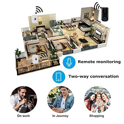 UPEOR Video Doorbell with HD Video,SD Card & Batteries Pre-Installed with PIR Motion Detection,Night Vision Two-Way Talk and Real-time Video App Control for iOS & Android(Include Batteries & SD Card)