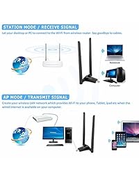 anewkodi 1200 Mbps adaptador wifi para pc computadora portátil