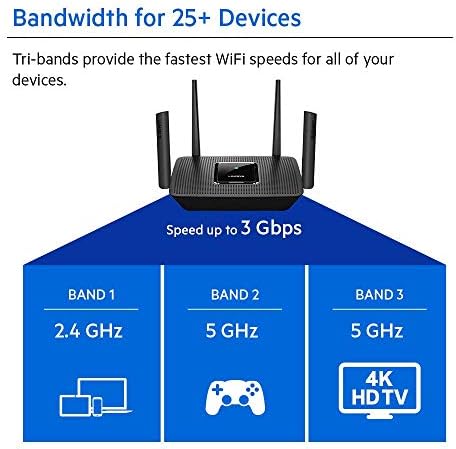 Linksys Ac3000 Smart Mesh Wi Fi Router For Home Networks Mu Mimo Tri Band Wireless Gigabit Mesh Router Fast Speeds Of Up To 3 0 Gbps Coverage Of Up To 3 000 Sq Ft Up To 25 Devices Mr9000 Renewed Electronics Amazon Com