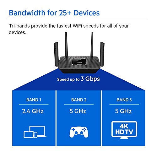 Linksys Mr9000 Mesh Wi Fi Router Tri Band Router Wireless Mesh Router For Home Ac3000 Future Proof Mu Mimo Fast Wireless Router Renewed Pricepulse