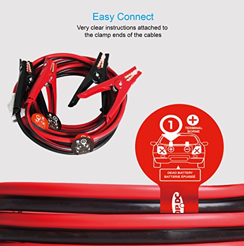 3 TOPDC+Battery+Jumper+Cables+Booster